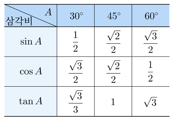 개념 1.png