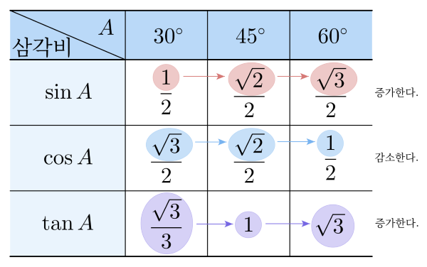 개념 3.png