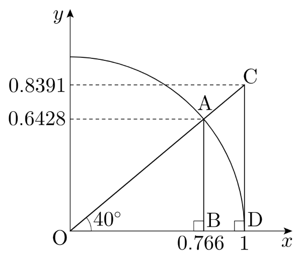 개념 3.png
