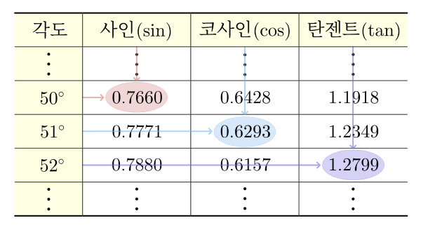 개념 1.png