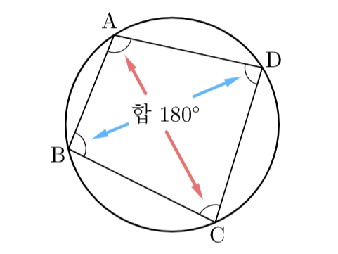 개념 1.png