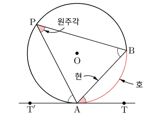 개념 1.png