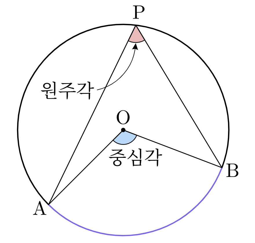 개념 1.png
