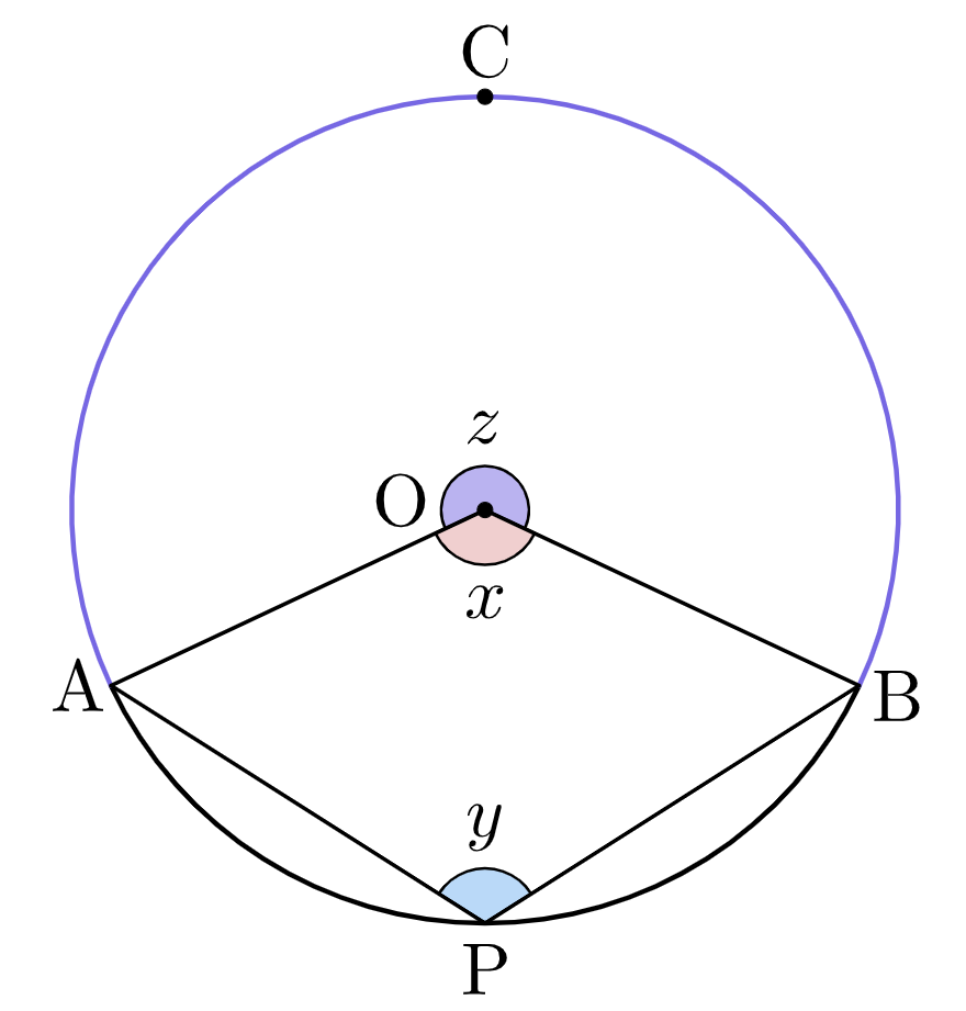 개념 4.png