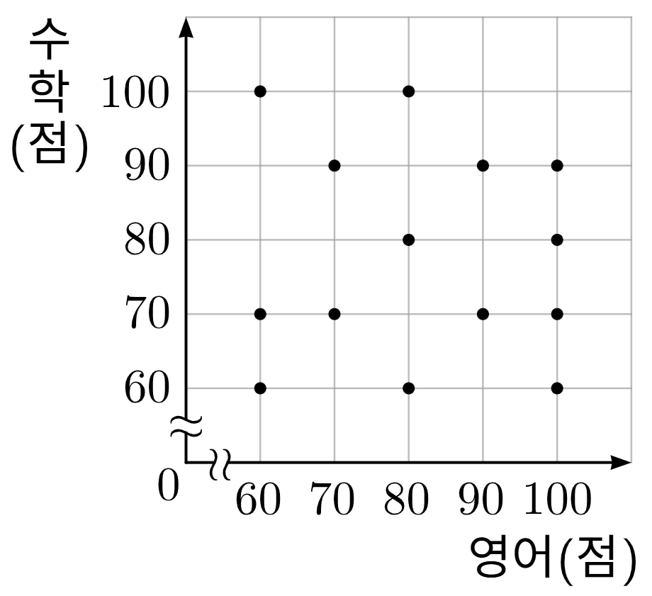 개념 3.png