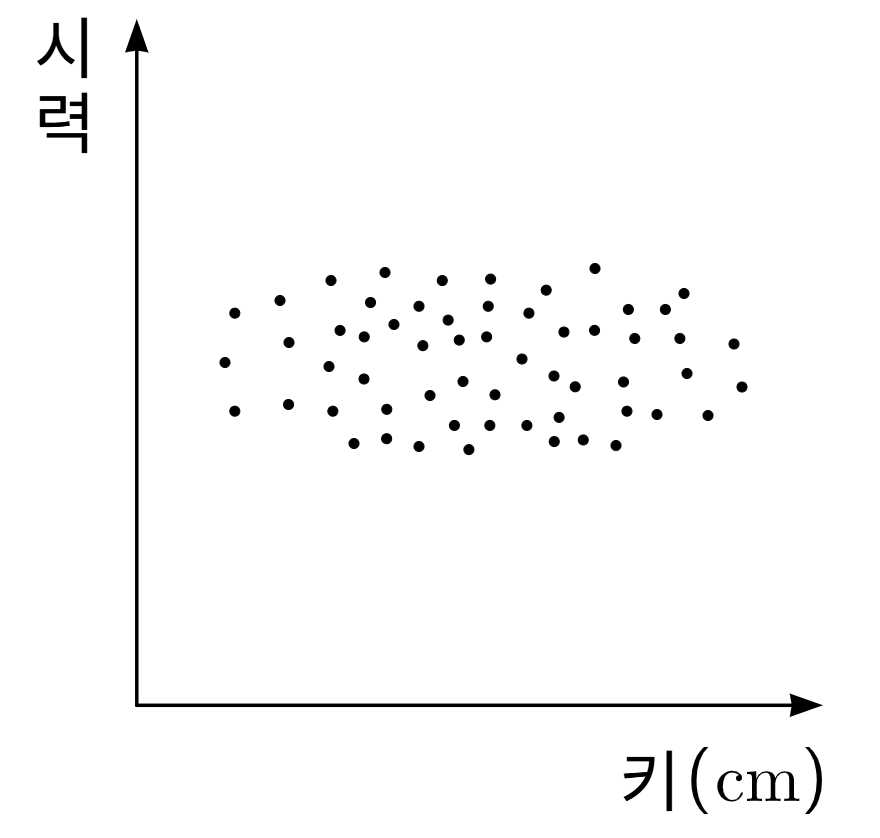 개념 6.png