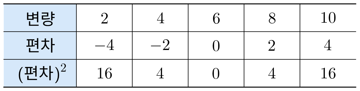개념 1 (비율 X).png
