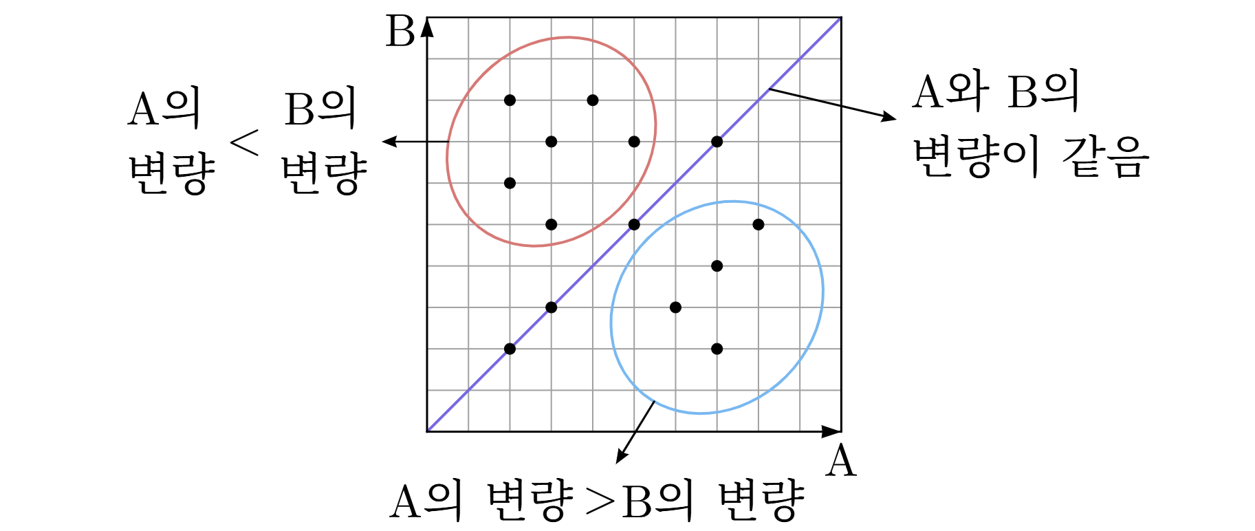 개념 1 (비율 X).png
