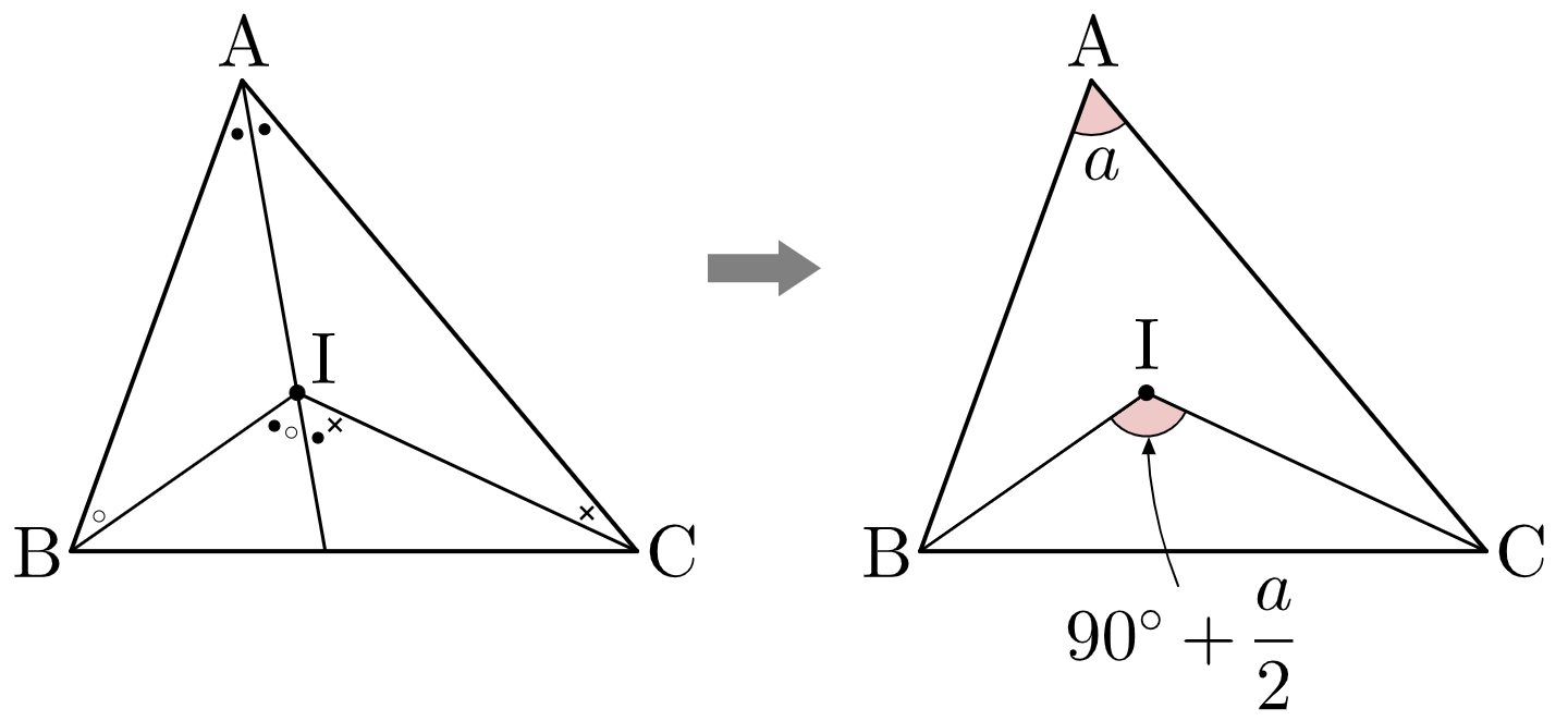 개념 3 (비율 X).png